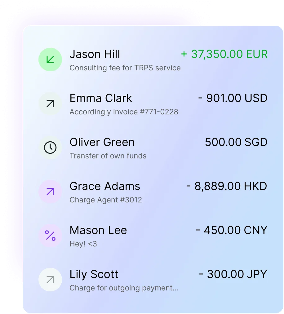 Bank transfer methods