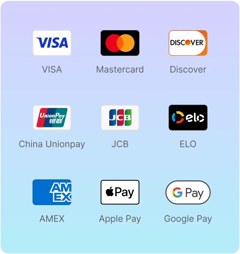 Credit card methods