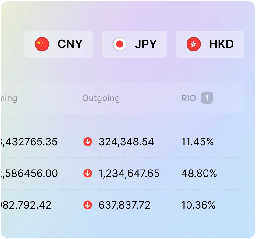 Wallet card interface
