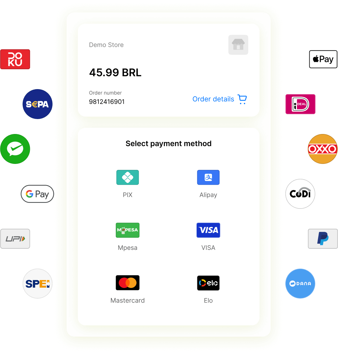 Unlimit Payment Processing widget